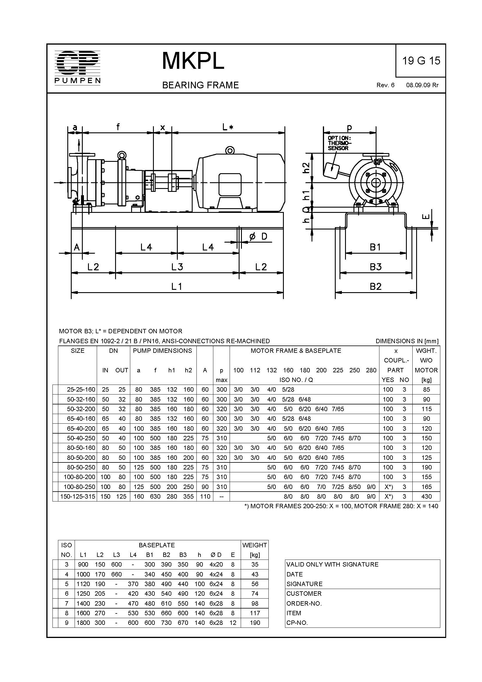 DimensionalDrawing MKPL BearingPedestal Baseplate Motor 19G15 Rev06